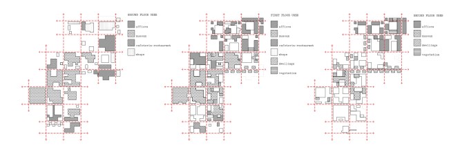 2013 The Strategies of Mat-building